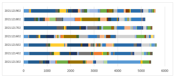 2022-04-14 11_15_42-伊恋脉云案例-稿件-3.4.docx  -  Read-Only - Word.png