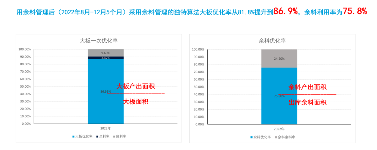 图片 5.png