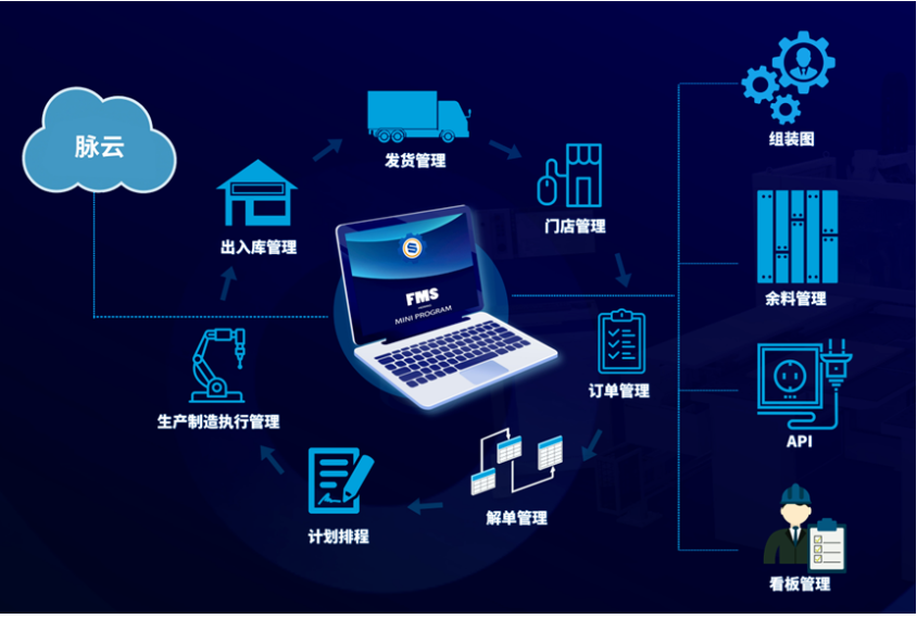 图片 7.png 图片 7.png