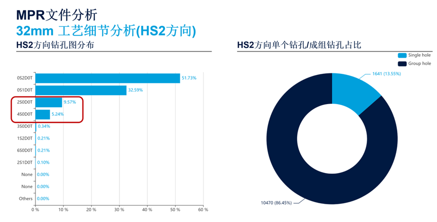 图片 6.png 图片 6.png