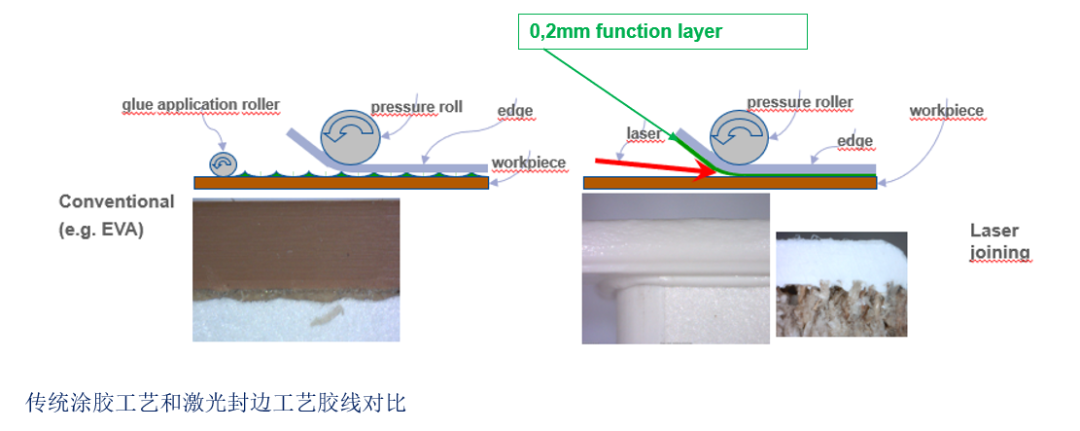 图片75.png 图片75.png