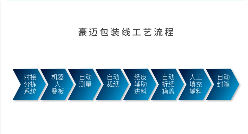 企业微信截图_17507356964618.png