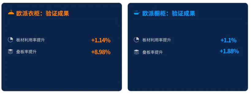 欧派采访优化引擎.png 欧派采访优化引擎.png